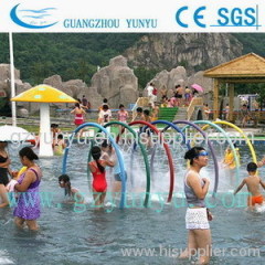 Water park equipment----Rainbow gallery