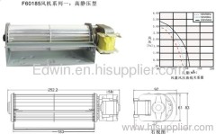 Low noise Cross Flow fan