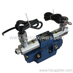 Electro-hydraulic operated valve with subplate mounting