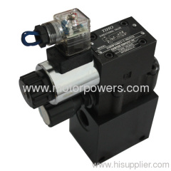 Hydraulic Pressure relief control valve