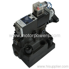 Hydraulic Pressure relief control valve