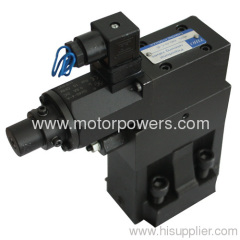 Hydraulic Pressure relief control valve