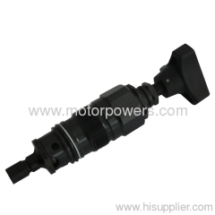 Standard Pilot operated relief hydraulic pressure control valve