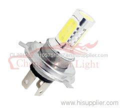 LED fog lamp