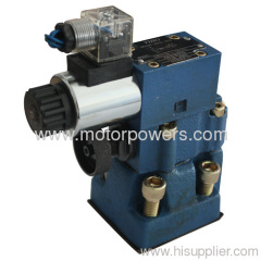 Hydraulic Pressure relief control valve