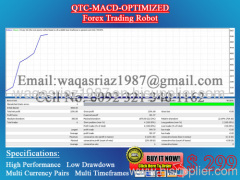 QTC_MACD_OPTIMIZED (FOREX AUTOMATED TRADING ROBOT)