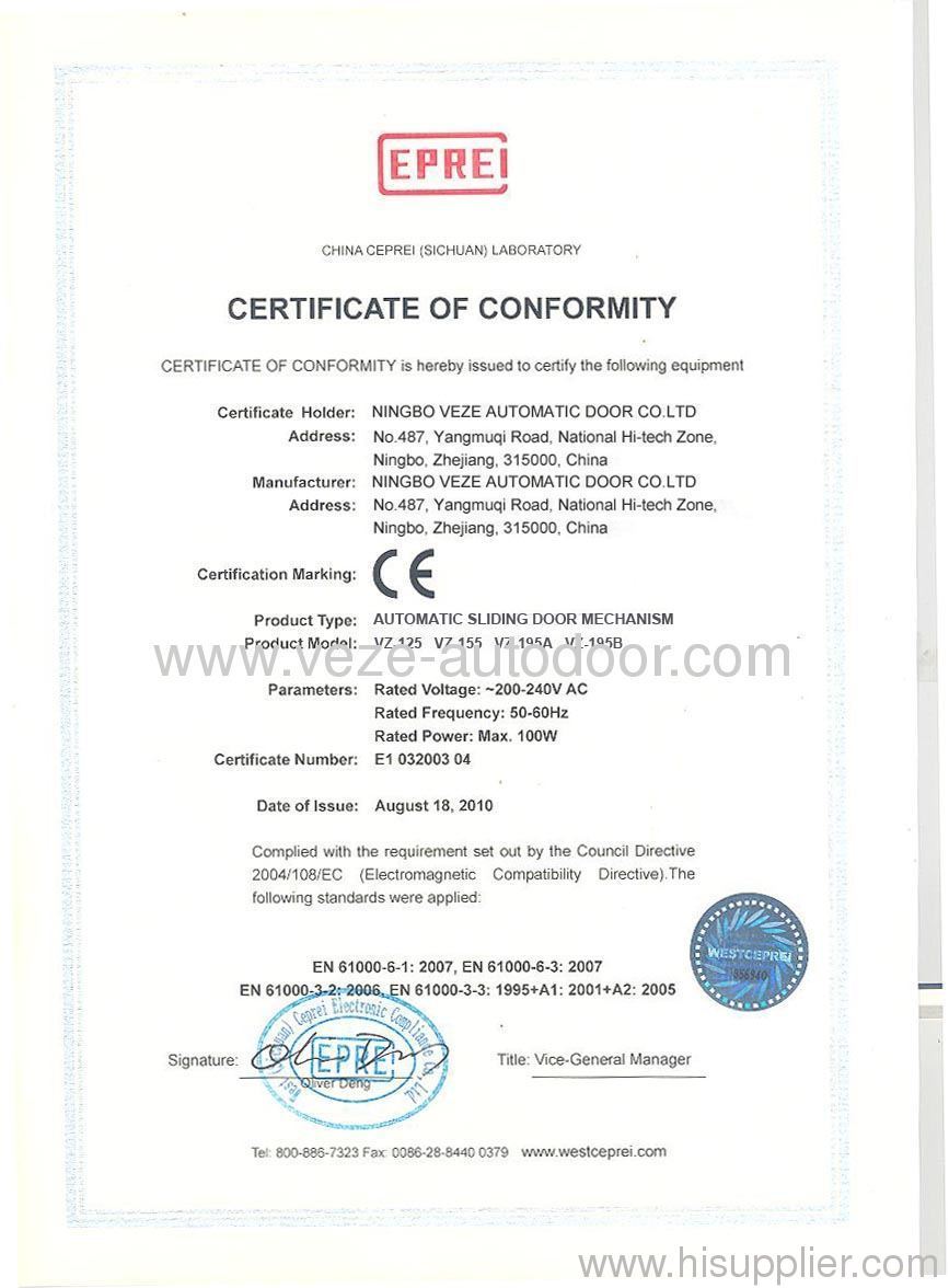 automatic sliding door mechanism  CE certificates