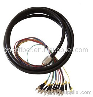 waterproof optic fiber