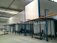 powder coating line