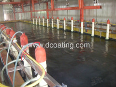 e-coating line