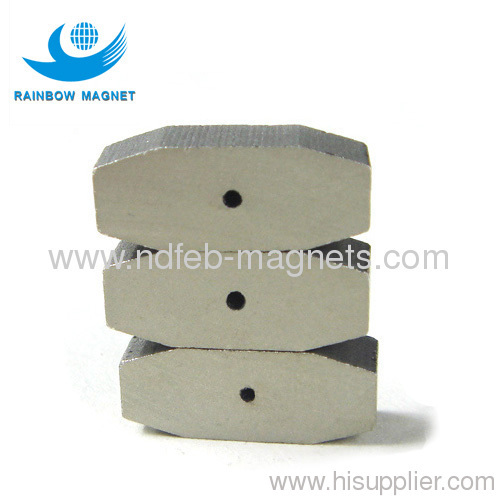 Permanent and powerful SmCCo17 magnet