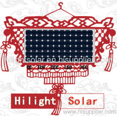 Solar panel price with high efficiency