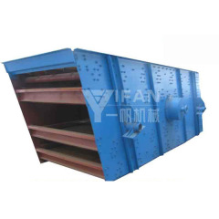 CIRCULAR VIBRATING SCREEN