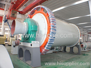 Energy-Saving Ball Mill-- Hot Sale !!