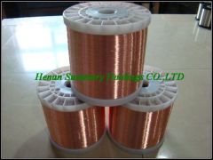 copper clad steel wire used for telephone line