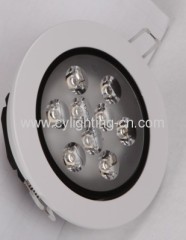 LED Spot Light For Home