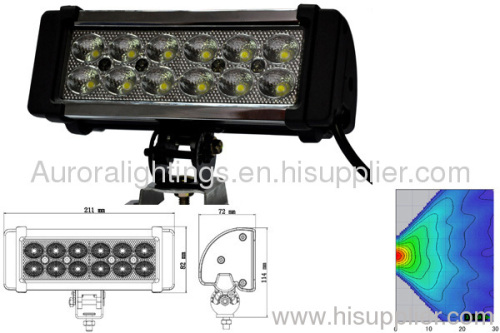 LED light bar 36w