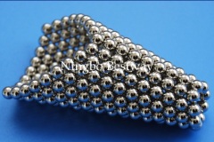 NiCuNi Magnetic Balls Toy Buckyball