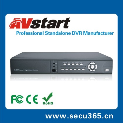 2CH Full D1+6CH Full D1 CCTV Cameras Dvrs Card DVR