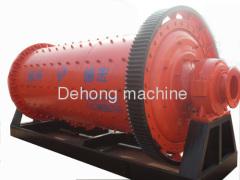 Environment friendly and Energy-saving Ball Mill offered by Zhengzhou Dehong