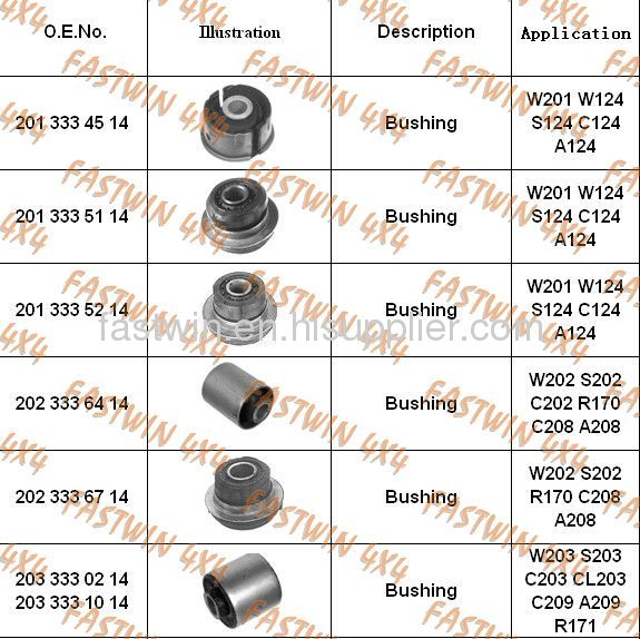 China auto car bushing Manufacturer & supplier