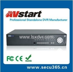 32ch network DVR with 3G Wifi, 2 SATA HDDs and HDMI