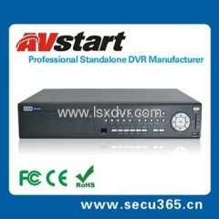 32ch network DVR with 3G Wifi, 2 SATA HDDs