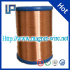 Polyamide Coated Copper Winding Wire