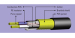 microphone cable/radio microphone cable/low noise cable