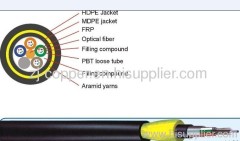 ADSS Optical Fiber Cable