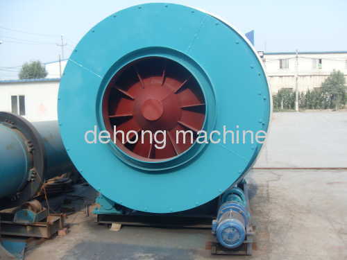 Sand dryer drying equipment manufacturer made in China