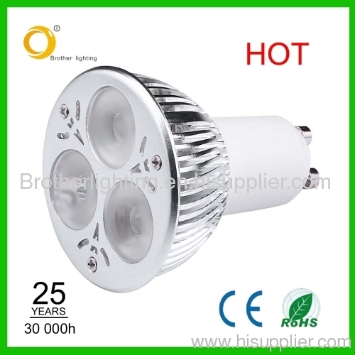 GU10 LED