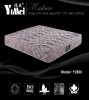 Jacquard Brocade Fabric Continuous Spring Mattress