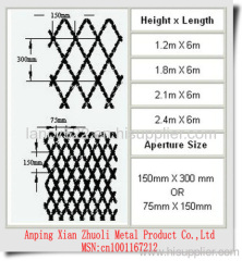 bto 22 welded razor barbed wire fence suppliers in Anping