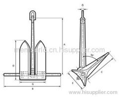 offdrill anchor