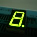 Common anode super bright green led displays;