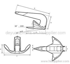 Bruce TS Anchor