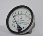 Magnetic industion differential pressure gauge