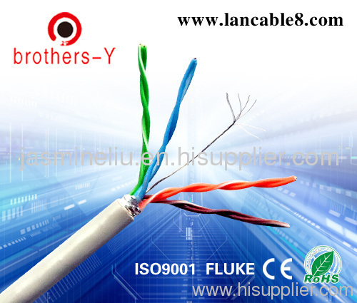 cat5e cable