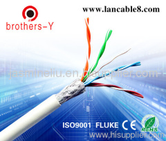cat5e network cable double shielded