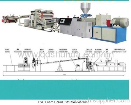 PVC Foam Board Extruder machinery