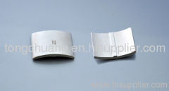 Nickel coatting Neodymium magnet