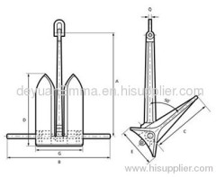 offdrill anchor