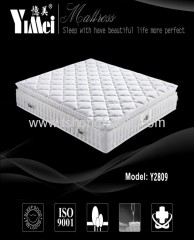 Knitting cloth Spring Mattress