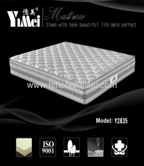 Memory Foam Pocket Spring Mattress