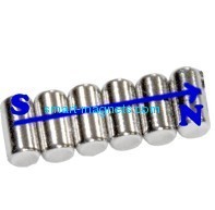 Cylinder Sintered NdFeB magnet