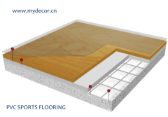 floorboards