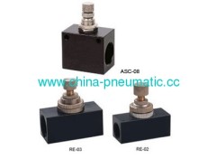 RE-02 throttle valve