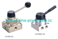 HV hand switch valve