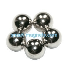 Sintered NdFeB magnets sphere